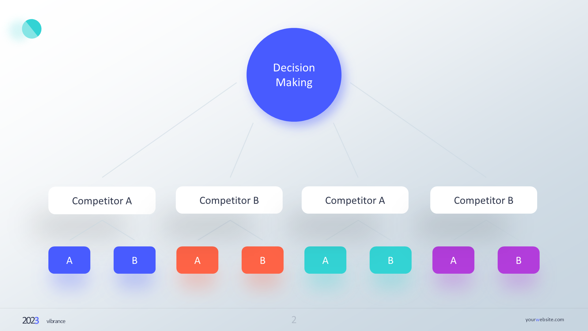 Competitor Analysis (light) slide 2